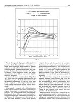 giornale/CFI0434470/1940/unico/00000165