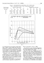 giornale/CFI0434470/1940/unico/00000169