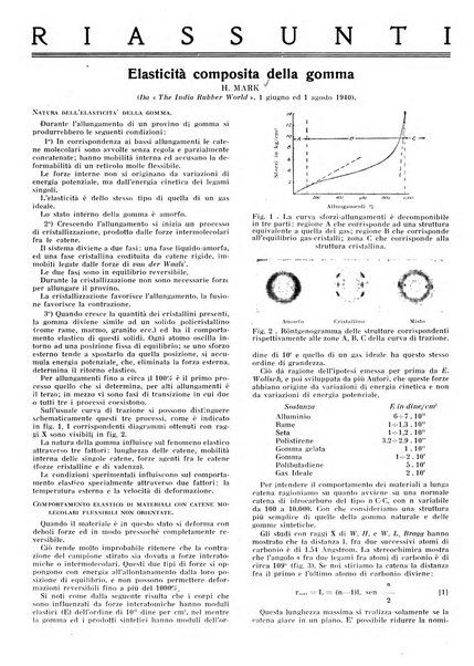 Gomma rivista bimestrale