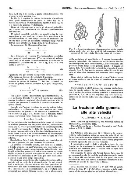 Gomma rivista bimestrale