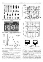 giornale/CFI0434470/1940/unico/00000178