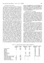 giornale/CFI0434470/1940/unico/00000207