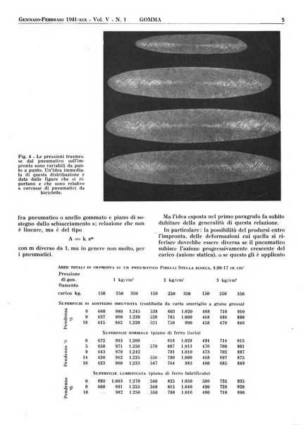 Gomma rivista bimestrale