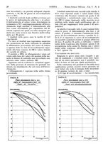 giornale/CFI0434470/1941/unico/00000054