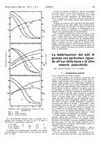 giornale/CFI0434470/1941/unico/00000063