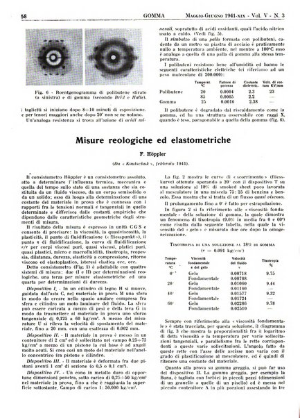 Gomma rivista bimestrale