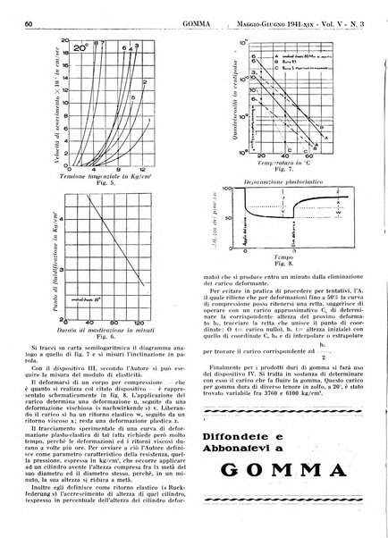 Gomma rivista bimestrale