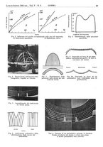 giornale/CFI0434470/1941/unico/00000131