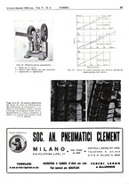 giornale/CFI0434470/1941/unico/00000133