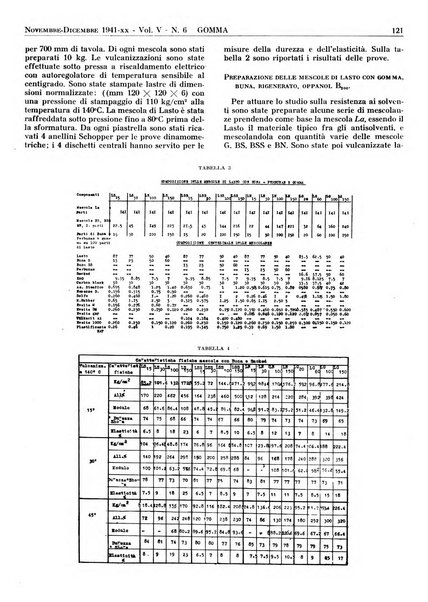 Gomma rivista bimestrale