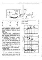 giornale/CFI0434470/1941/unico/00000198