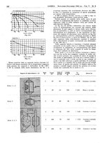 giornale/CFI0434470/1941/unico/00000206