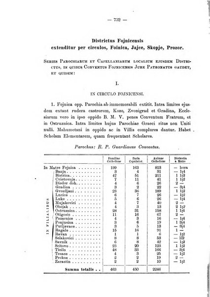 Le missioni francescane in Palestina ed in altre regioni della terra cronaca mensile in varie lingue