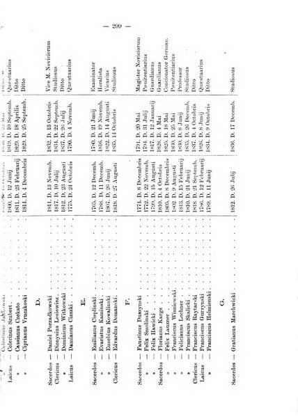 Le missioni francescane in Palestina ed in altre regioni della terra cronaca mensile in varie lingue