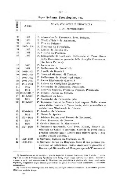 Le missioni francescane in Palestina ed in altre regioni della terra cronaca mensile in varie lingue