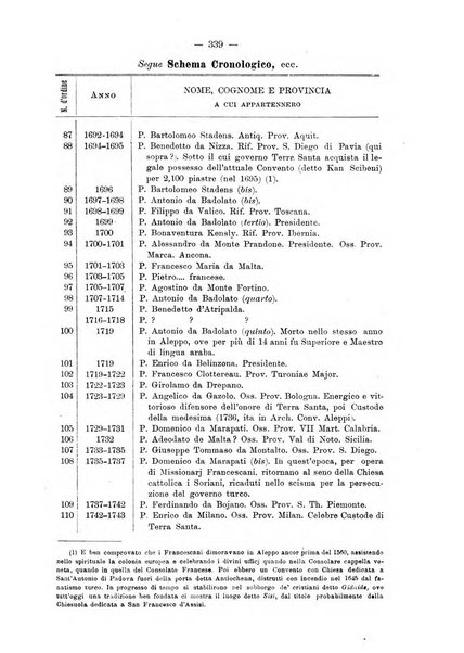 Le missioni francescane in Palestina ed in altre regioni della terra cronaca mensile in varie lingue