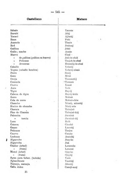 Le missioni francescane in Palestina ed in altre regioni della terra cronaca mensile in varie lingue