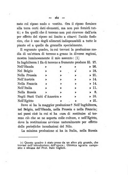 Il coltivatore netino bollettino mensile del comizio agrario di Noto