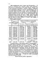 giornale/CFI0436081/1881/unico/00000036