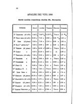 giornale/CFI0436081/1881/unico/00000070