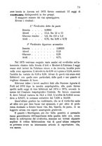 giornale/CFI0436081/1881/unico/00000077