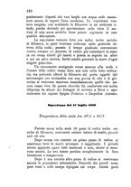 giornale/CFI0436081/1881/unico/00000168