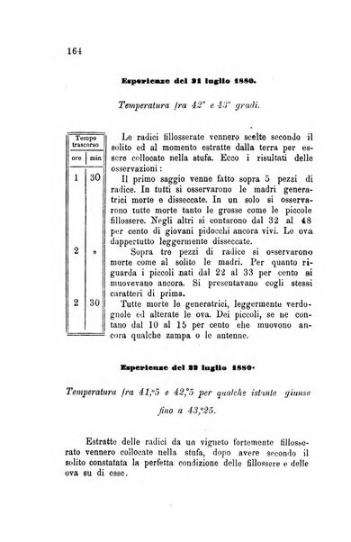 Rivista di viticoltura ed enologia italiana