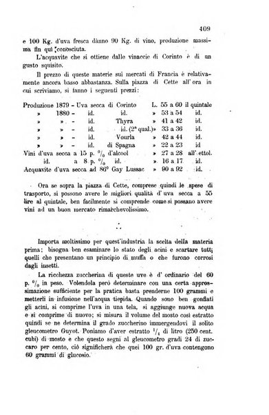 Rivista di viticoltura ed enologia italiana