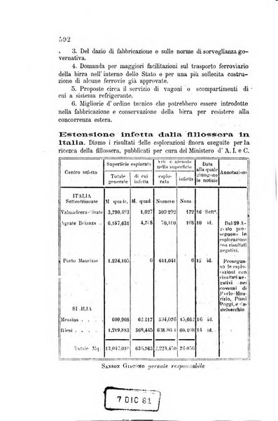 Rivista di viticoltura ed enologia italiana