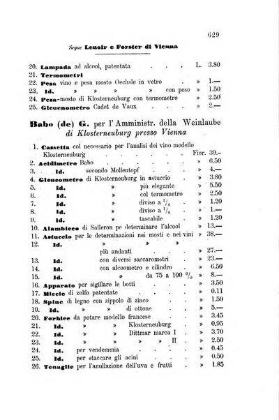 Rivista di viticoltura ed enologia italiana