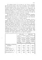 giornale/CFI0436081/1882/unico/00000139