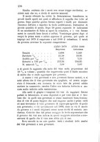 giornale/CFI0436081/1882/unico/00000140
