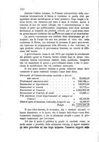 giornale/CFI0436081/1882/unico/00000224
