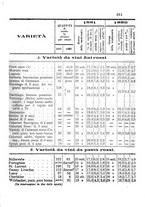 giornale/CFI0436081/1882/unico/00000265