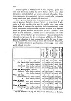 giornale/CFI0436081/1882/unico/00000606