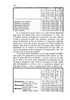 giornale/CFI0436081/1882/unico/00000608
