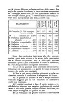 giornale/CFI0436081/1882/unico/00000621