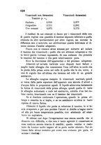 giornale/CFI0436081/1882/unico/00000632