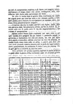 giornale/CFI0436081/1882/unico/00000691