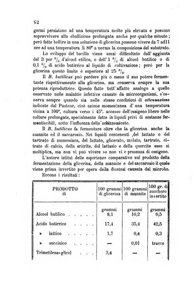 Rivista di viticoltura ed enologia italiana