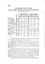 giornale/CFI0436081/1883/unico/00000296