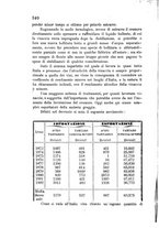 giornale/CFI0436081/1883/unico/00000344