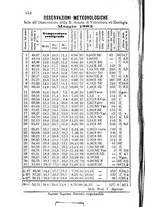 giornale/CFI0436081/1883/unico/00000356