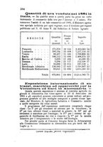 giornale/CFI0436081/1883/unico/00000388