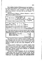 giornale/CFI0436081/1883/unico/00000415