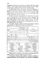 giornale/CFI0436081/1883/unico/00000416