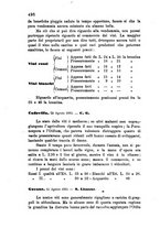 giornale/CFI0436081/1883/unico/00000502