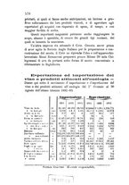 giornale/CFI0436081/1883/unico/00000580