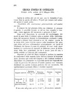 giornale/CFI0436081/1884/unico/00000280