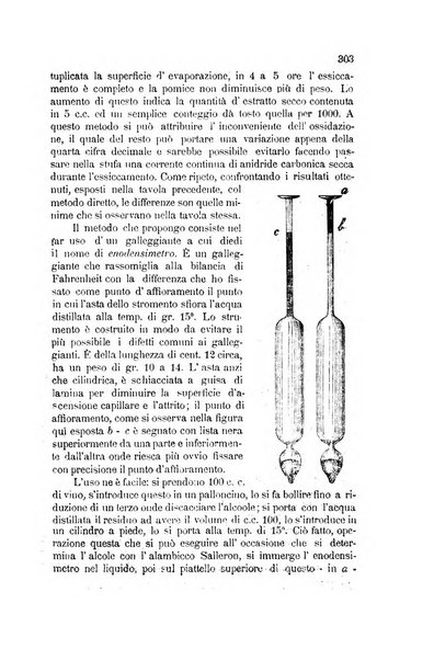 Rivista di viticoltura ed enologia italiana